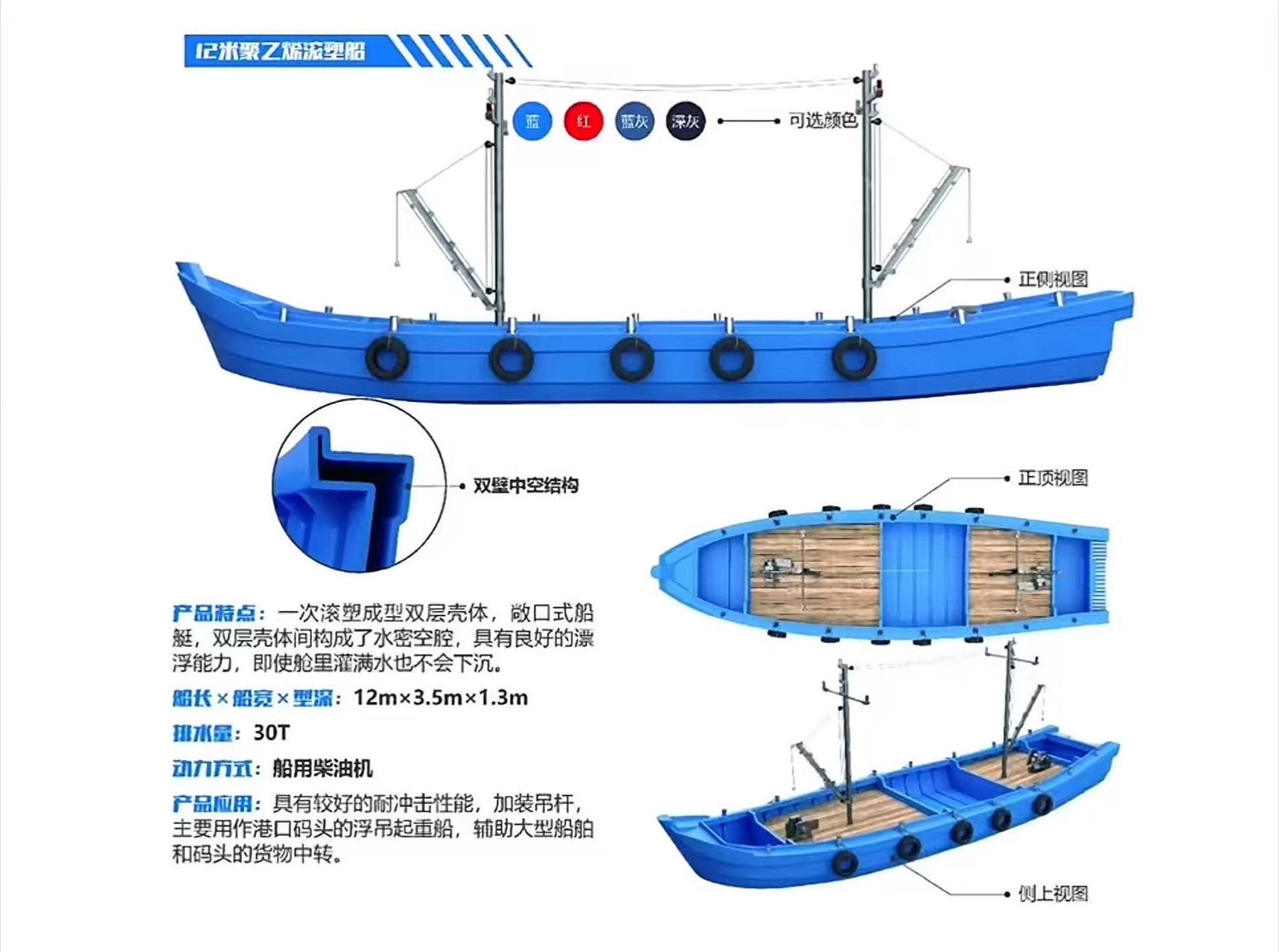 6-12m LDPE fishing boat